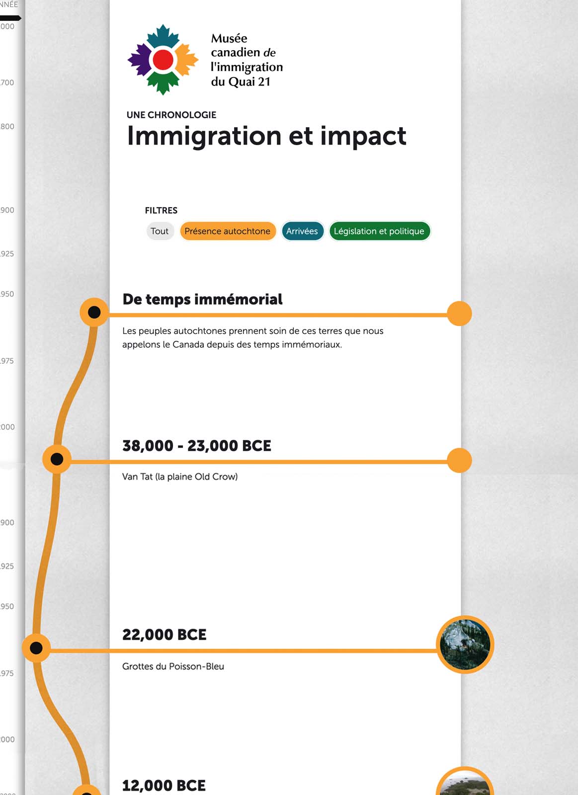 Capture d’écran d’un site Web montrant les temps immémoriaux comme première entrée sur une ligne du temps avec trois perspectives, la présence autochtone, les arrivées, et la législation et politique