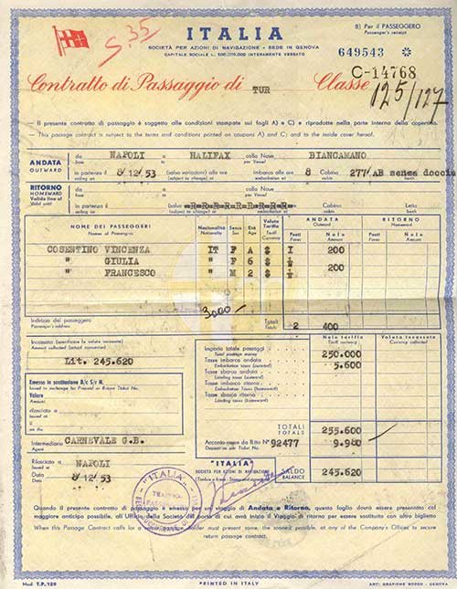 Document de voyage fané avec beaucoup d’écriture italienne et des montants en monnaie italienne
